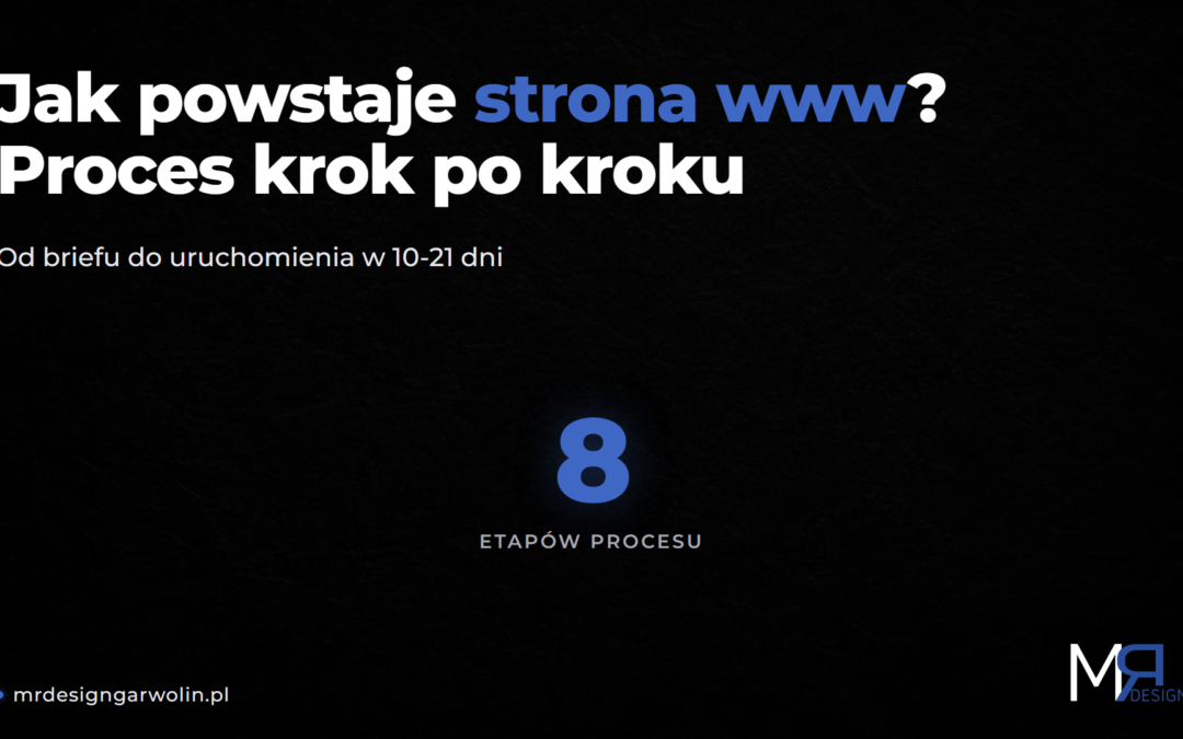 Proces budowy strony www w 8 etapach