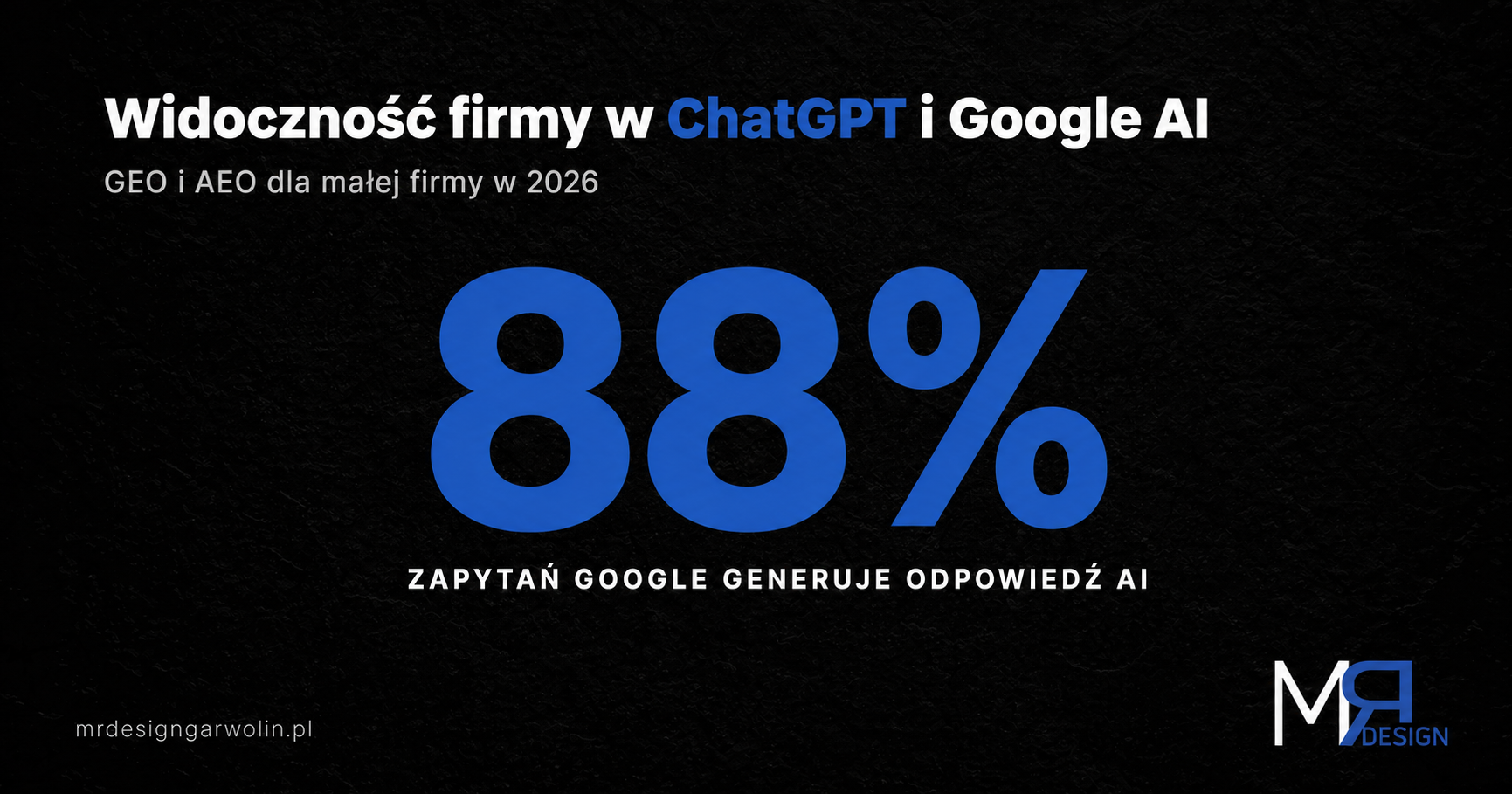 Widoczność firmy w ChatGPT i Google AI - 88% zapytań Google generuje odpowiedź AI - GEO Garwolin