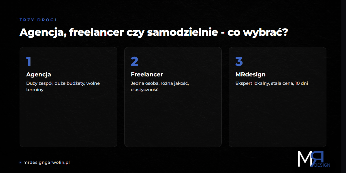 Agencja freelancer czy samodzielnie - porównanie opcji