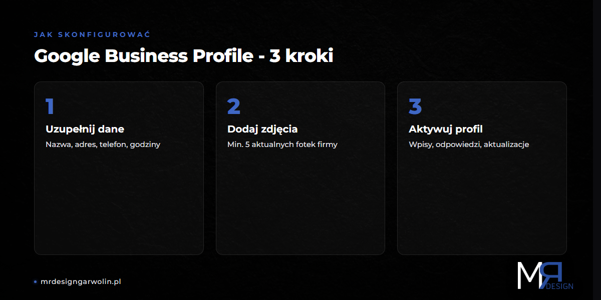 Google Business Profile konfiguracja - 3 kroki