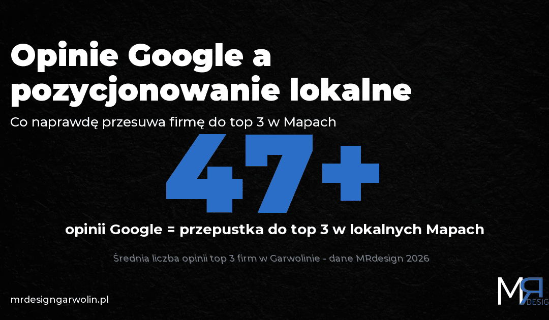 Opinie Google a pozycjonowanie – jak zwiększyć ocenę i wskoczyć do top 3