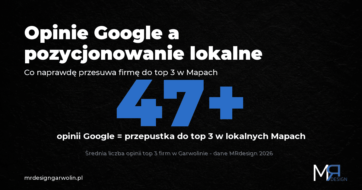 Opinie Google pozycjonowanie - 47+ opinii potrzeba do top 3 w lokalnych Mapach Google