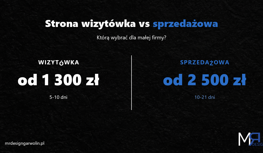 Strona wizytowka vs sprzedazowa - ktora wybrac dla malej firmy?
