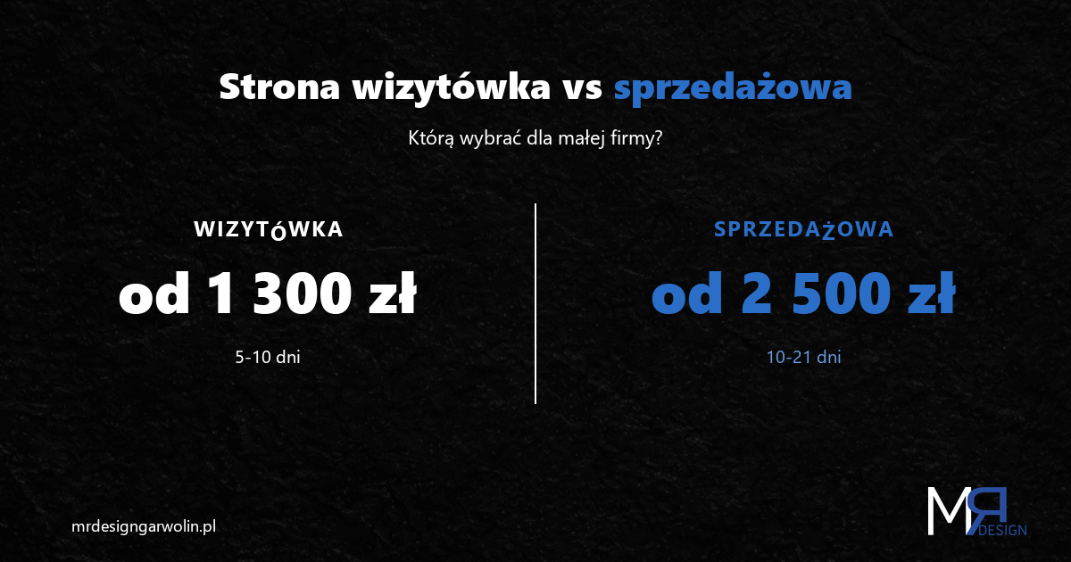 Strona wizytowka vs sprzedazowa - ktora wybrac dla malej firmy?