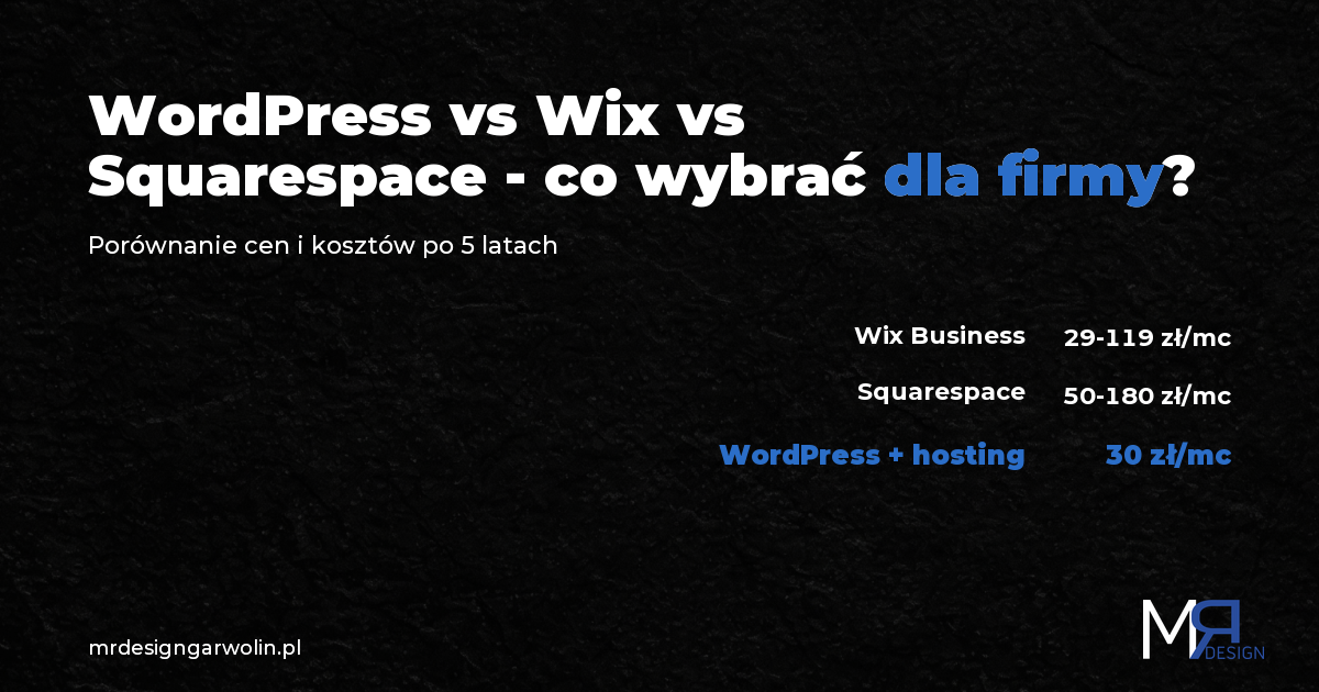 WordPress vs Wix vs Squarespace - co wybrac dla firmy