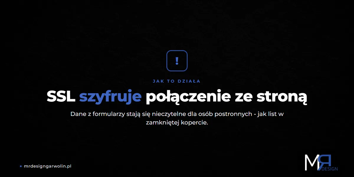 Jak działa certyfikat SSL - szyfrowanie połączenia między przeglądarką a stroną