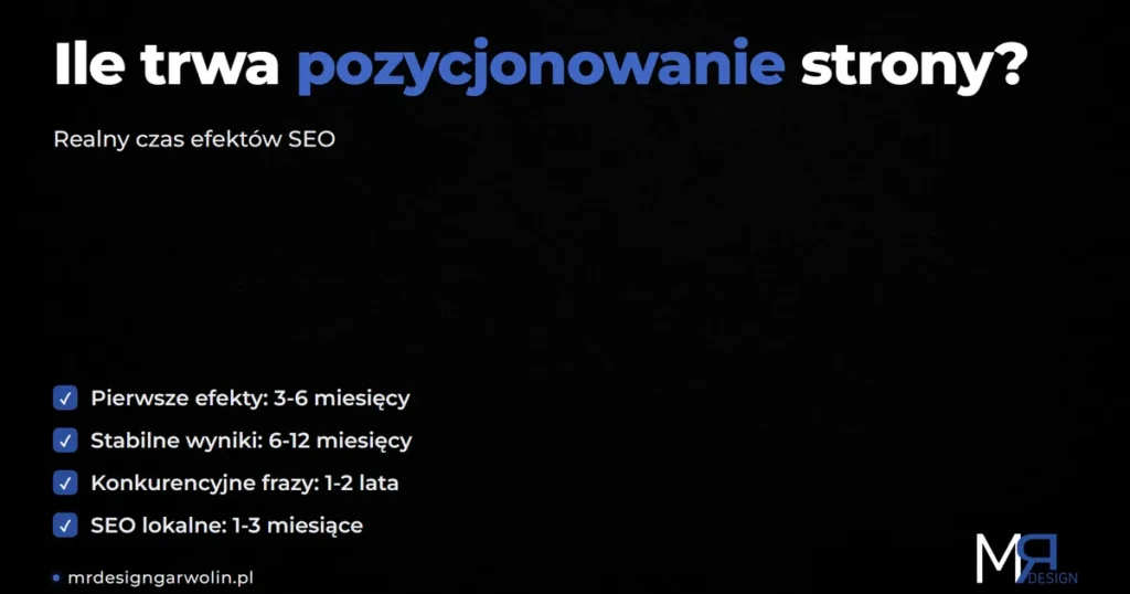 Ile trwa pozycjonowanie strony? Realny czas efektów SEO