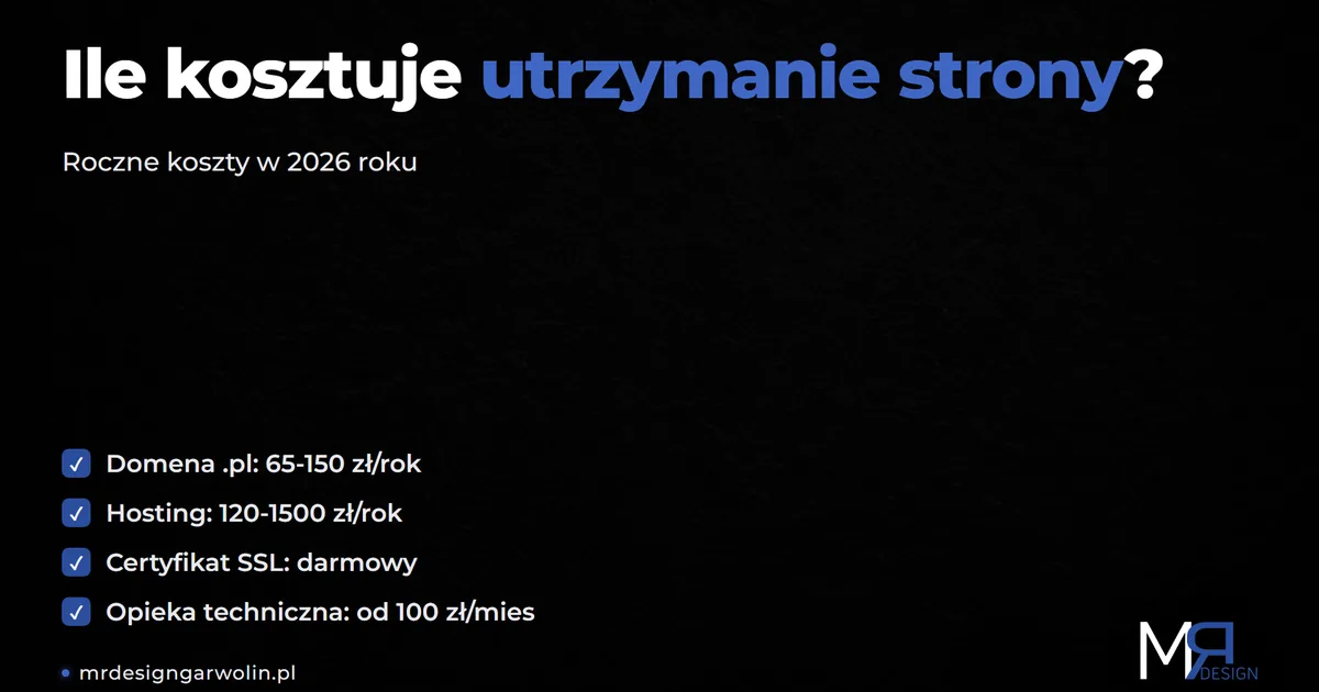Ile kosztuje utrzymanie strony internetowej - roczne koszty hosting domena opieka
