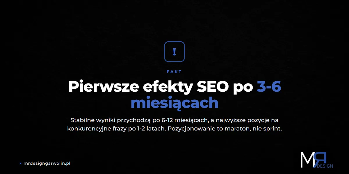 Ile trwa pozycjonowanie - realne widełki czasowe efektów SEO