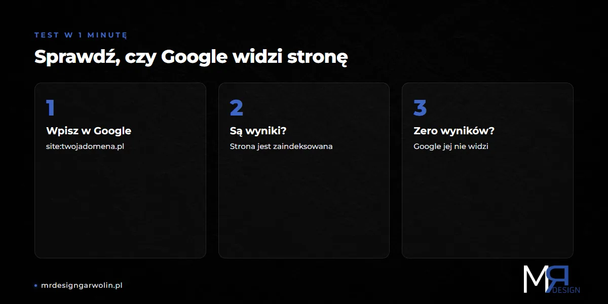 Jak sprawdzić w Google, czy strona jest zaindeksowana - test site