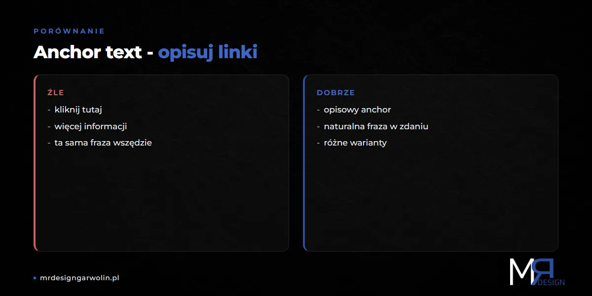 Anchor text - dobre i złe opisy linków wewnętrznych
