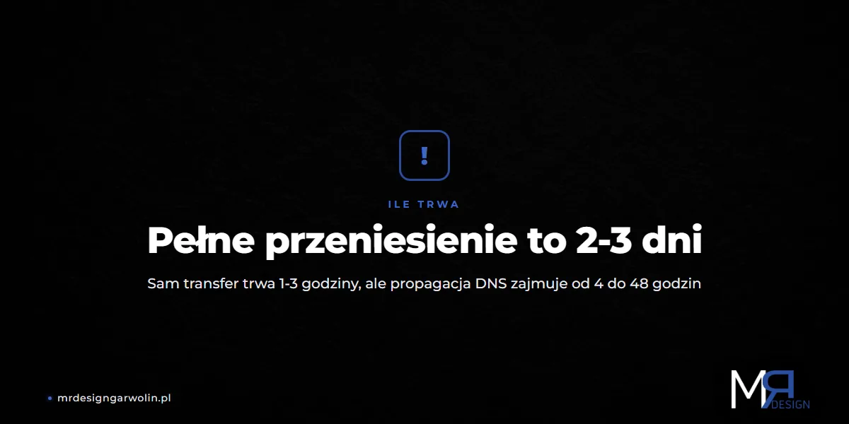 Ile trwa migracja WordPress - transfer 1-3 godziny plus propagacja DNS do 48 godzin