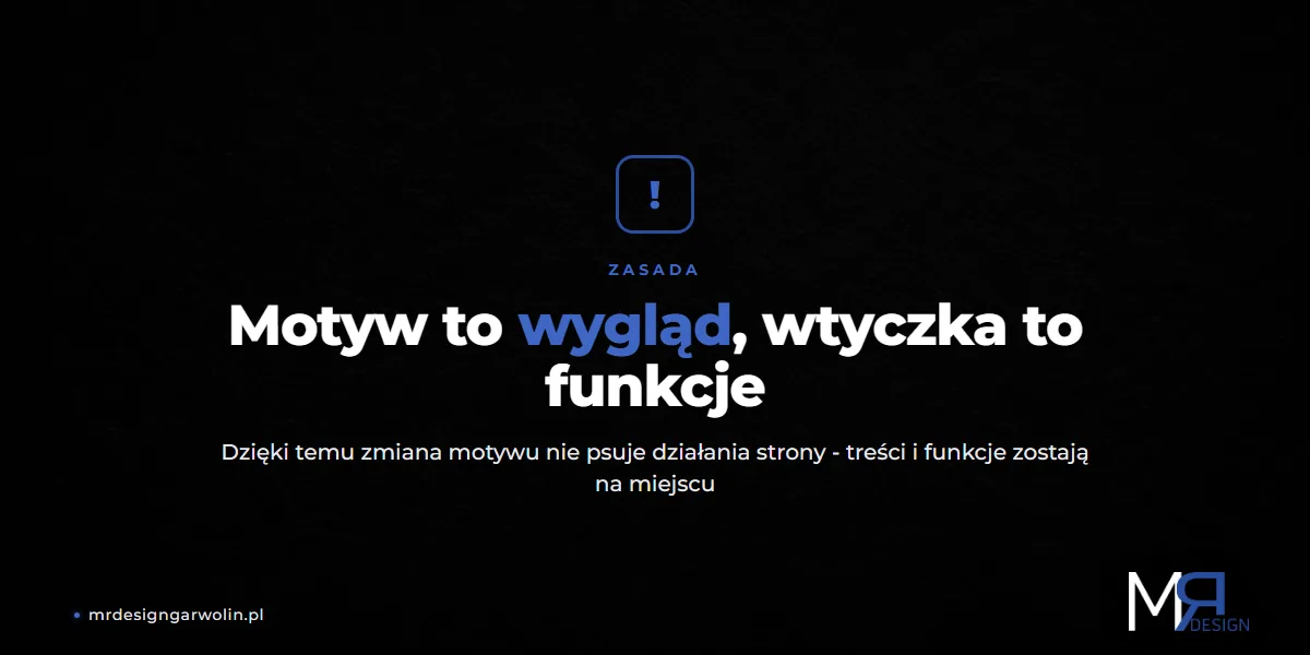 Motyw WordPress odpowiada za wyglad, wtyczka za funkcje - roznica