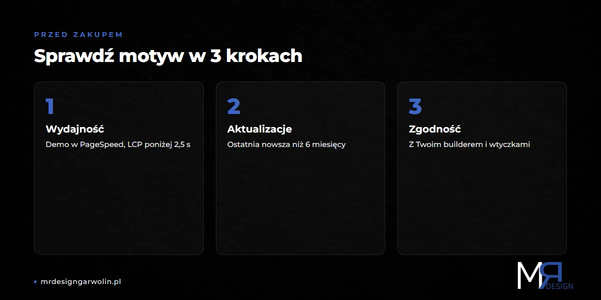 Jak sprawdzic motyw WordPress przed zakupem w 3 krokach