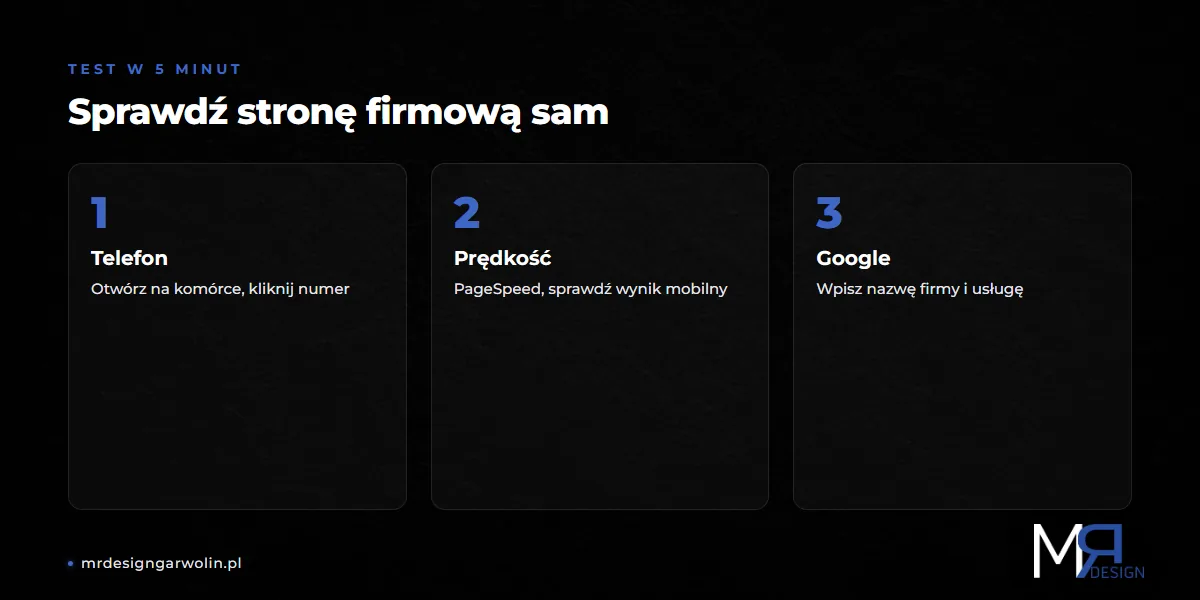Jak sprawdzić stronę firmową w 5 minut - telefon, prędkość, Google