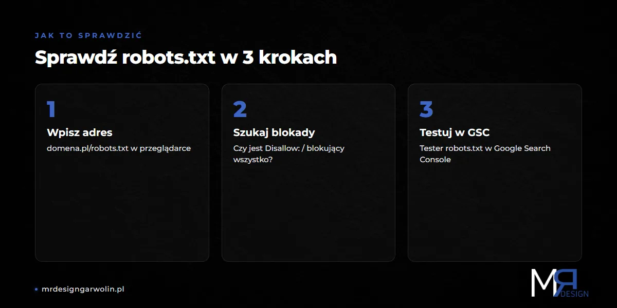 Jak sprawdzić plik robots.txt swojej strony w 3 krokach