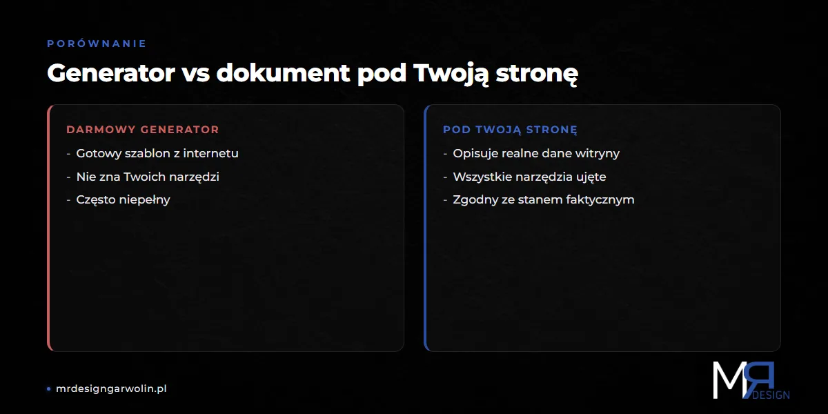 Darmowy generator polityki prywatności kontra dokument pod realne dane strony