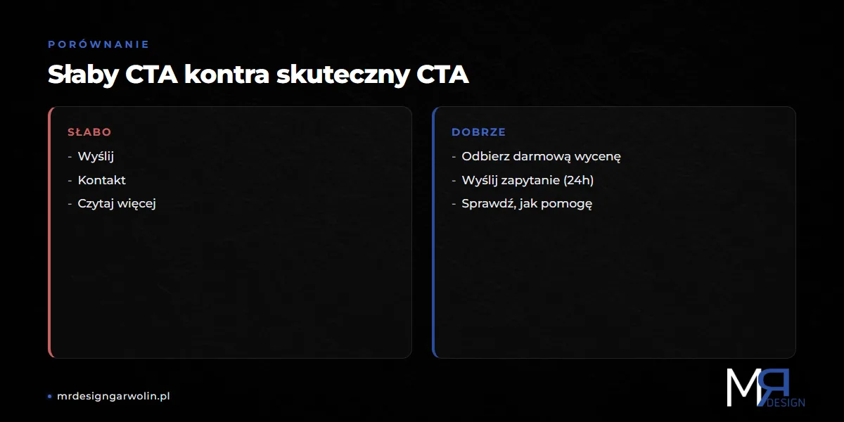 Porównanie słabego i skutecznego CTA na stronie internetowej - przykłady mikrokopii