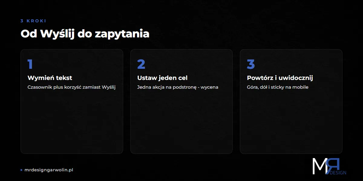 Trzy kroki do skutecznego CTA - od Wyślij do zapytania ofertowego