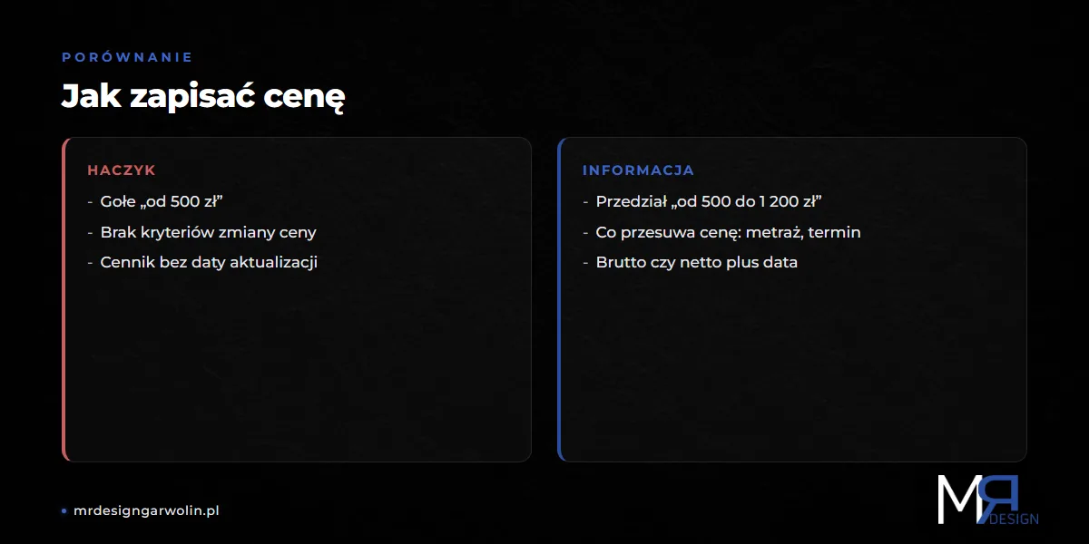 Jak zapisać ceny na stronie internetowej - porównanie zapisu od kwoty i przedziału