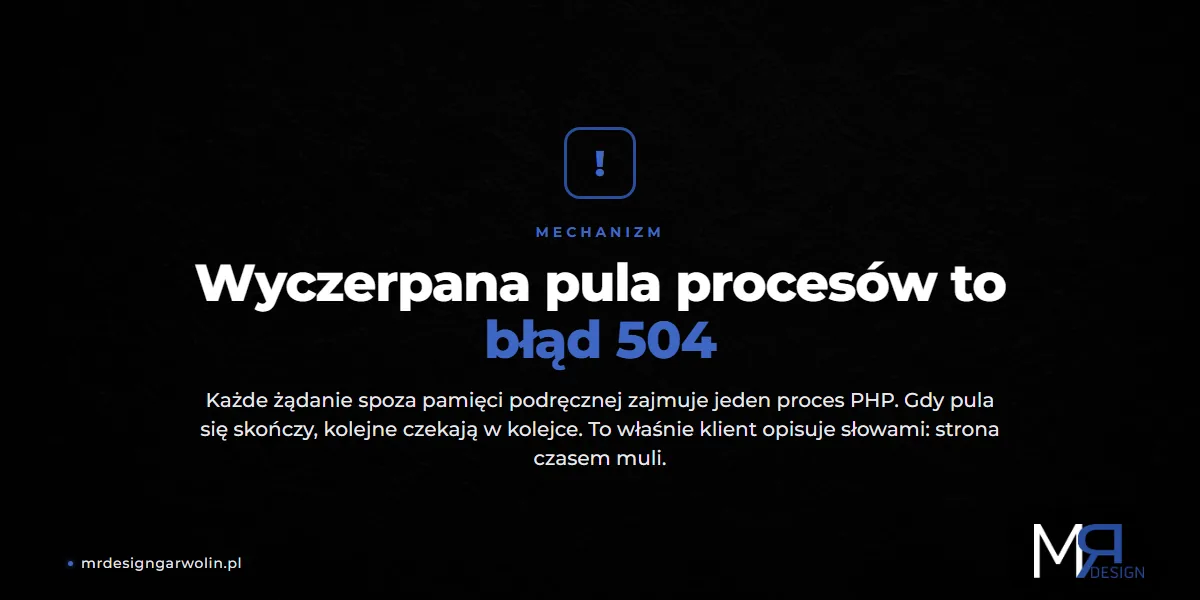 Limit procesów PHP na hostingu - wyczerpana pula procesów daje błąd 504