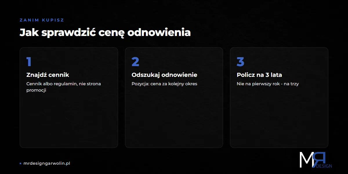 Jak sprawdzić cenę odnowienia hostingu w trzech krokach przed zakupem