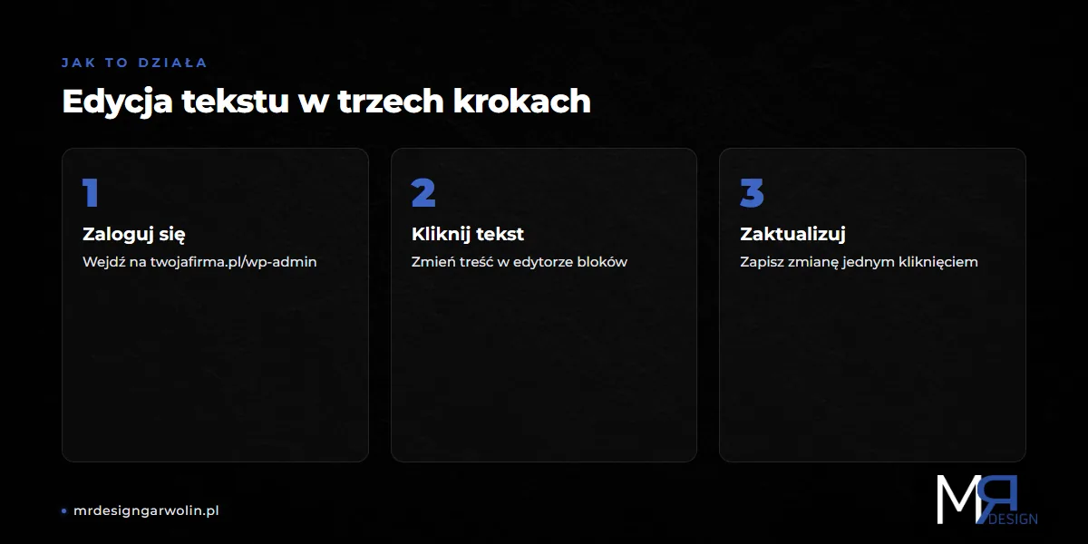 Jak edytować tekst w WordPress w trzech krokach - edytor bloków