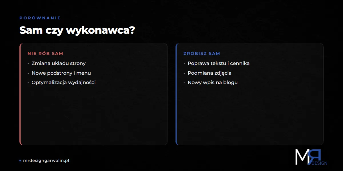 Co zrobisz sam, a co lepiej zlecić - edycja treści WordPress