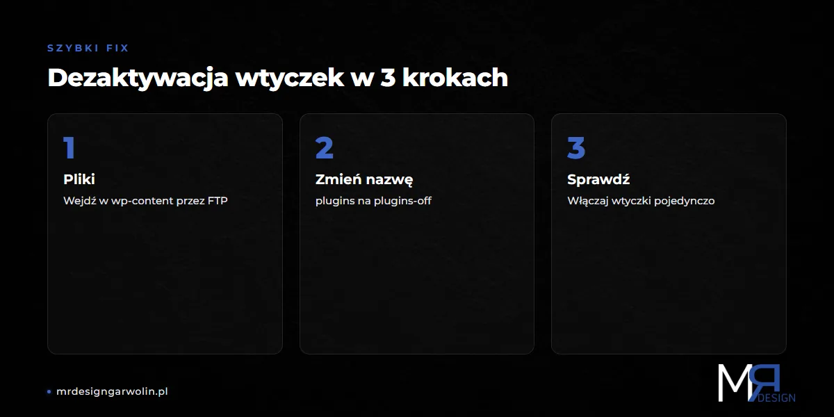 Dezaktywacja wtyczek WordPress przez FTP w trzech krokach