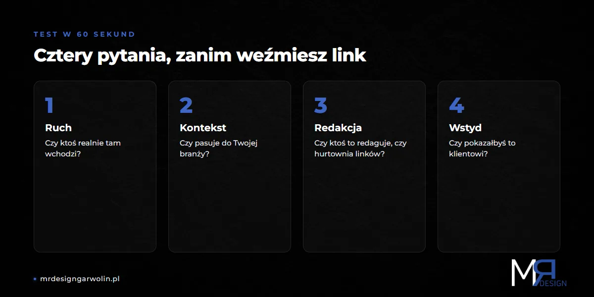 Test czterech pytań przed przyjęciem linku do strony firmowej