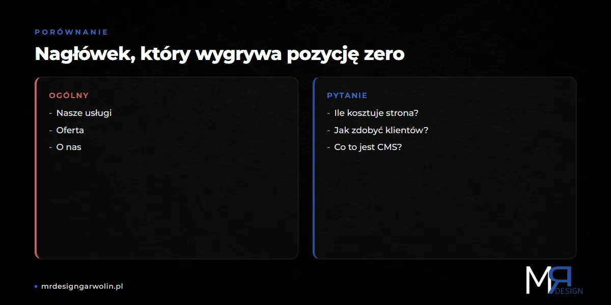 Nagłówek w formie pytania kontra ogólny - pozycja zero w Google