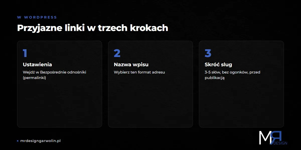 Jak ustawić przyjazne linki w WordPress - permalinki w trzech krokach