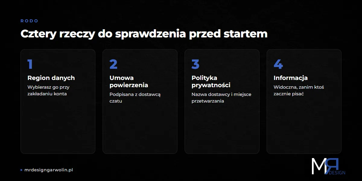 Czat na stronie a RODO - cztery rzeczy do sprawdzenia przed uruchomieniem widgetu