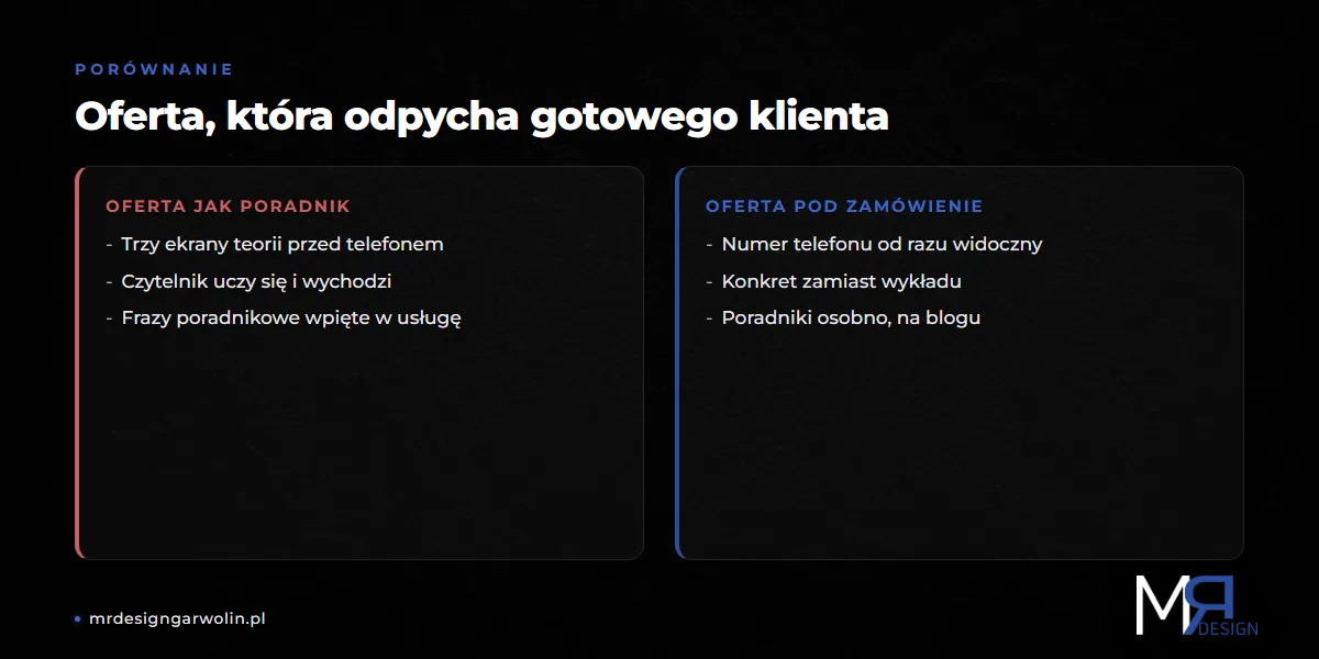 Niedopasowanie intencji wyszukiwania: oferta napisana jak poradnik kontra oferta pod zamówienie