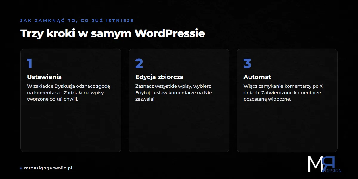 Jak wyłączyć komentarze w istniejących wpisach WordPress - trzy kroki w panelu