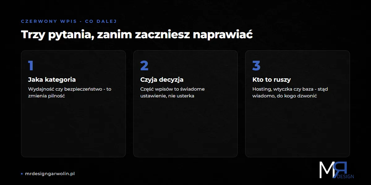 Trzy pytania przed naprawą krytycznego wpisu w stanie witryny WordPress
