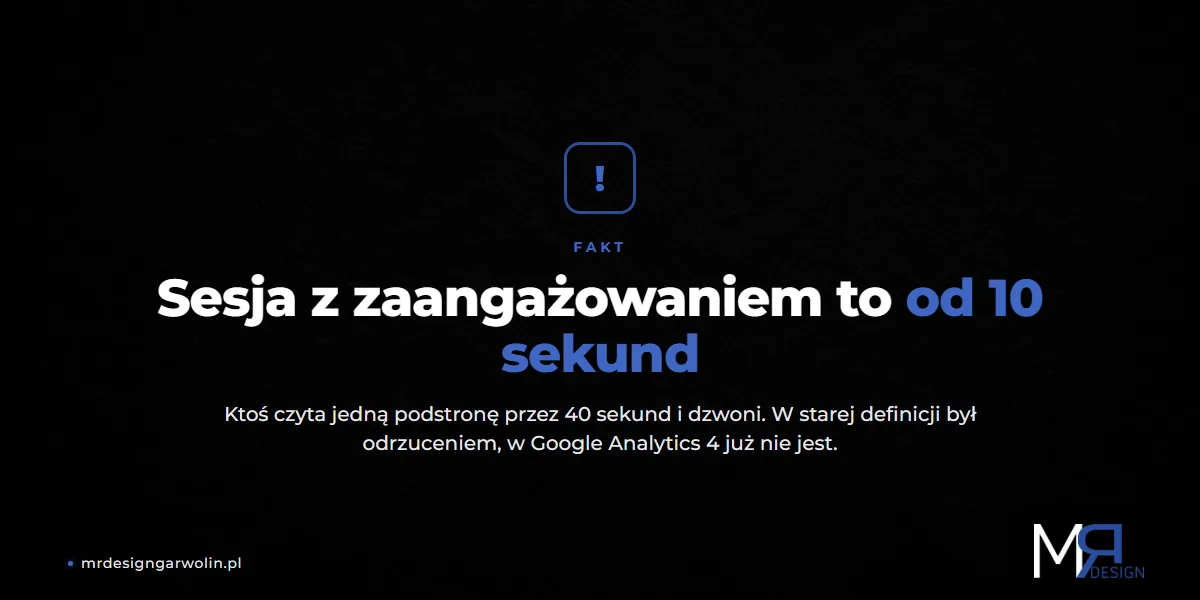 Sesja z zaangażowaniem w Google Analytics 4 trwa od 10 sekund