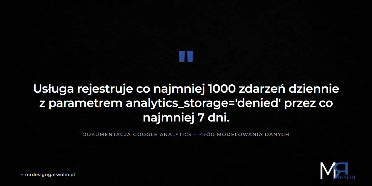Próg modelowania danych w Google Analytics 4 - 1000 zdarzeń dziennie