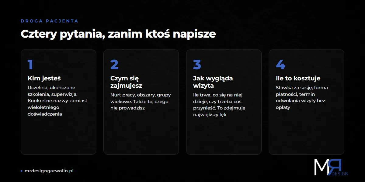 Cztery pytania, na które odpowiada strona internetowa dla psychologa