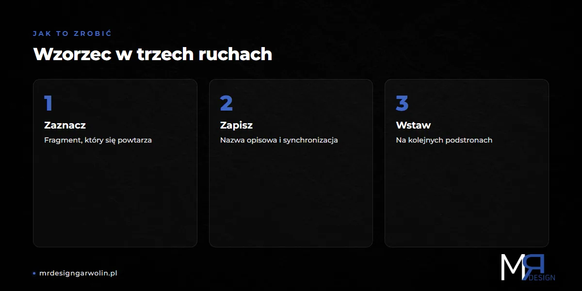 Jak utworzyć wzorzec w WordPressie w trzech krokach - zaznacz, zapisz, wstaw